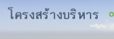 ??????????????????